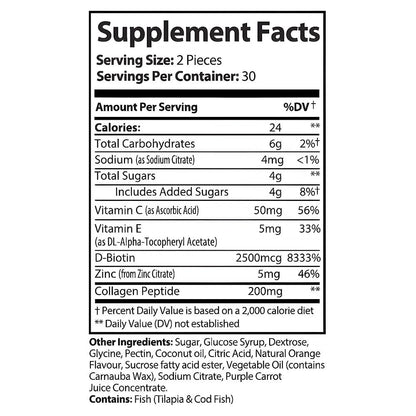 Collagen Gummies